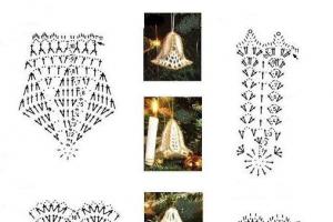Вязаные снежинки, шары и колокольчики на елку Колокольчик крючком схема и описание